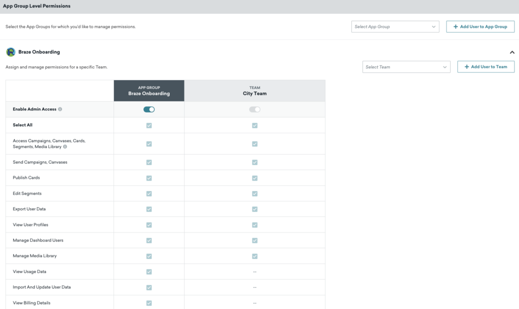 App group level permissions