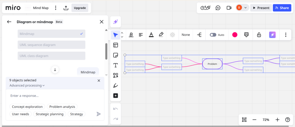 Miro AI dashboard
