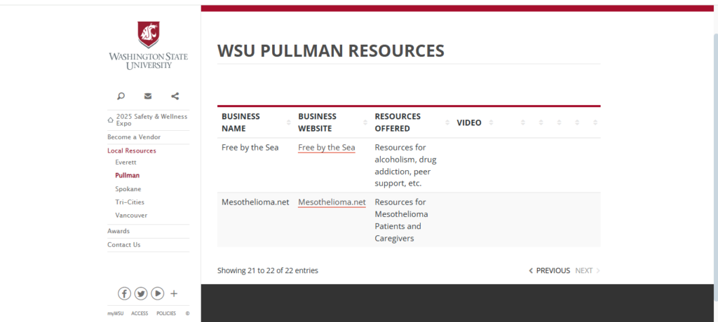 resource page example