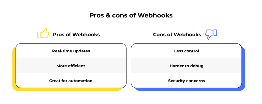 pros & cons of webhooks