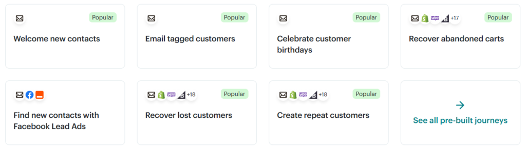 Mailchimp automation setup