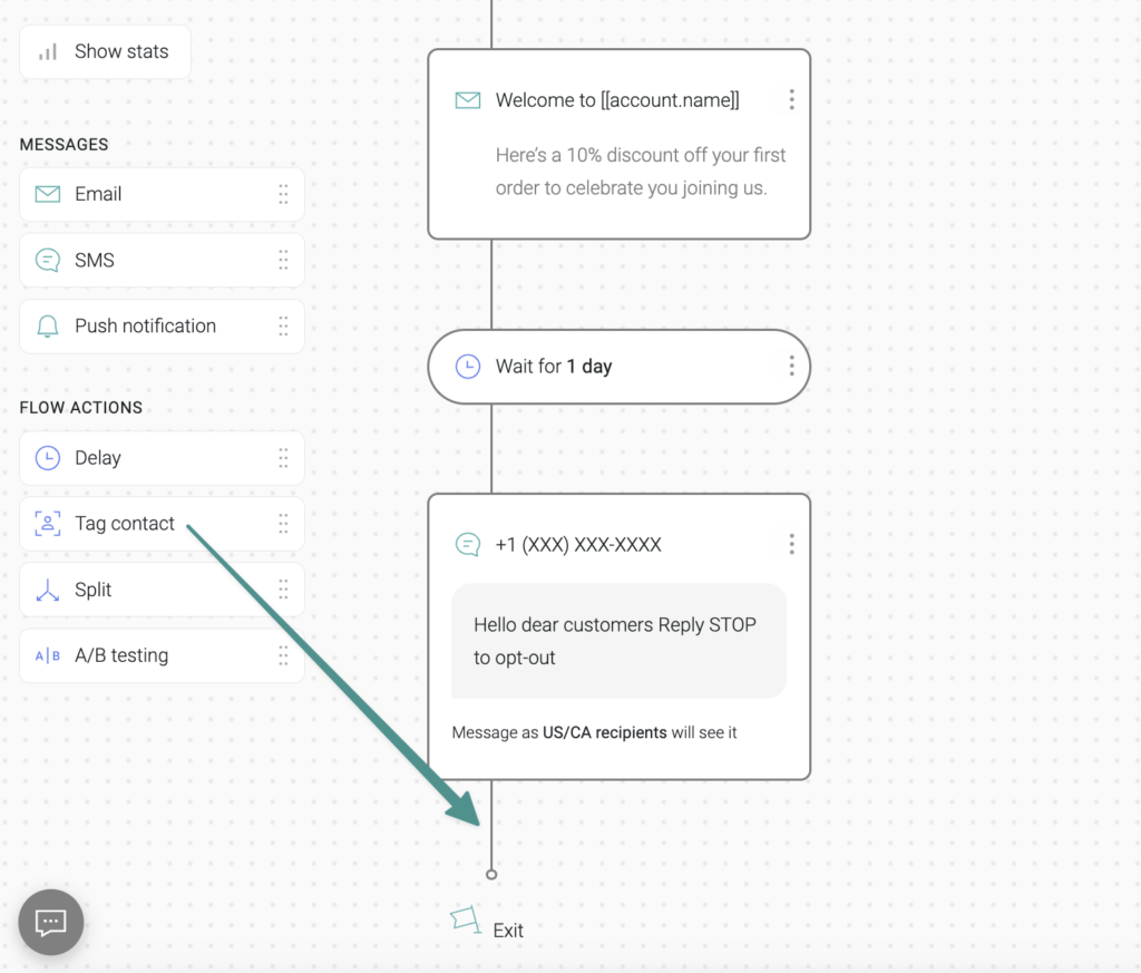omnisend automation workflow