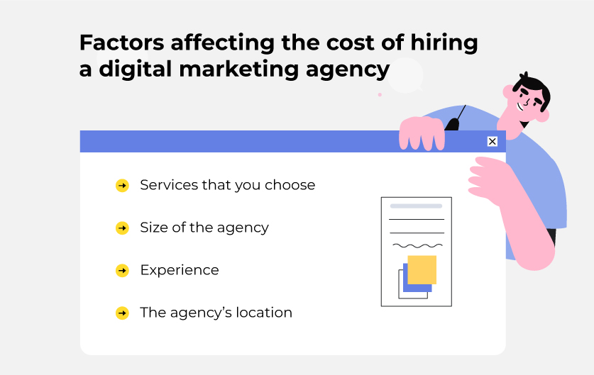 Factors Impacting Digital Marketing Agency Costs