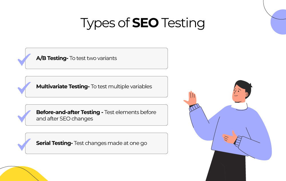 Types of seo testing